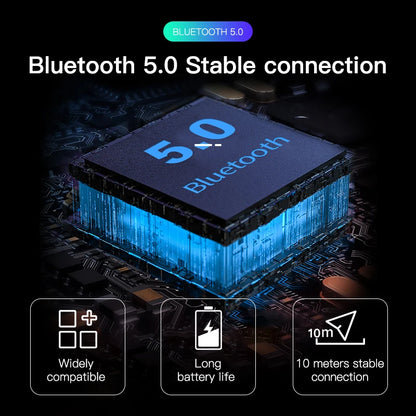 Bluetooth 5.0 Receiver 3.5mm AUX Jack