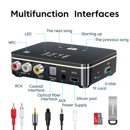 2 in 1 Digital Display Bluetooth Audio Adapter