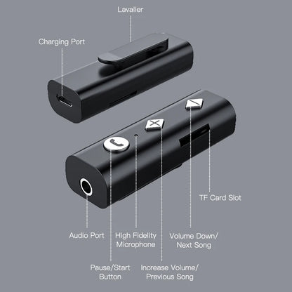 Bluetooth 5.0 Receiver 3.5mm AUX Jack