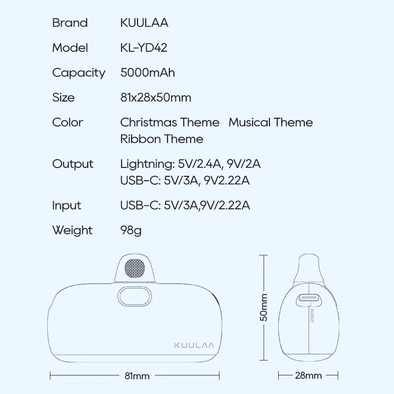 Christmas Mini Power Bank 5000mAh PD 20W