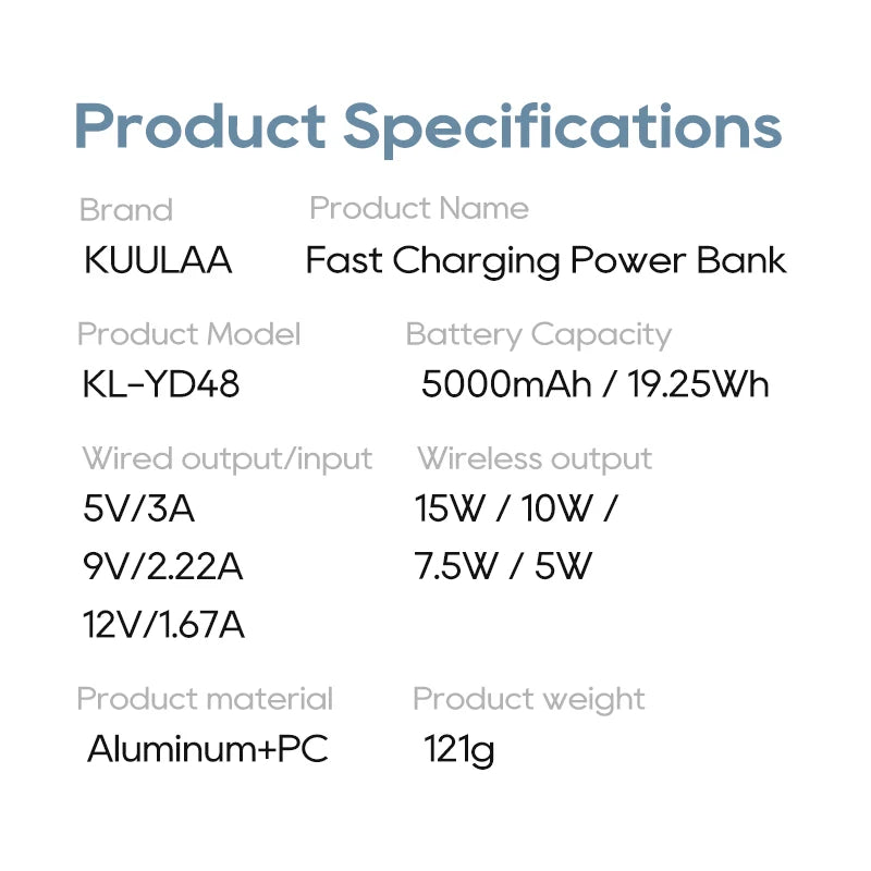 Magnetic Fast Charging Power Bank 5000mAh