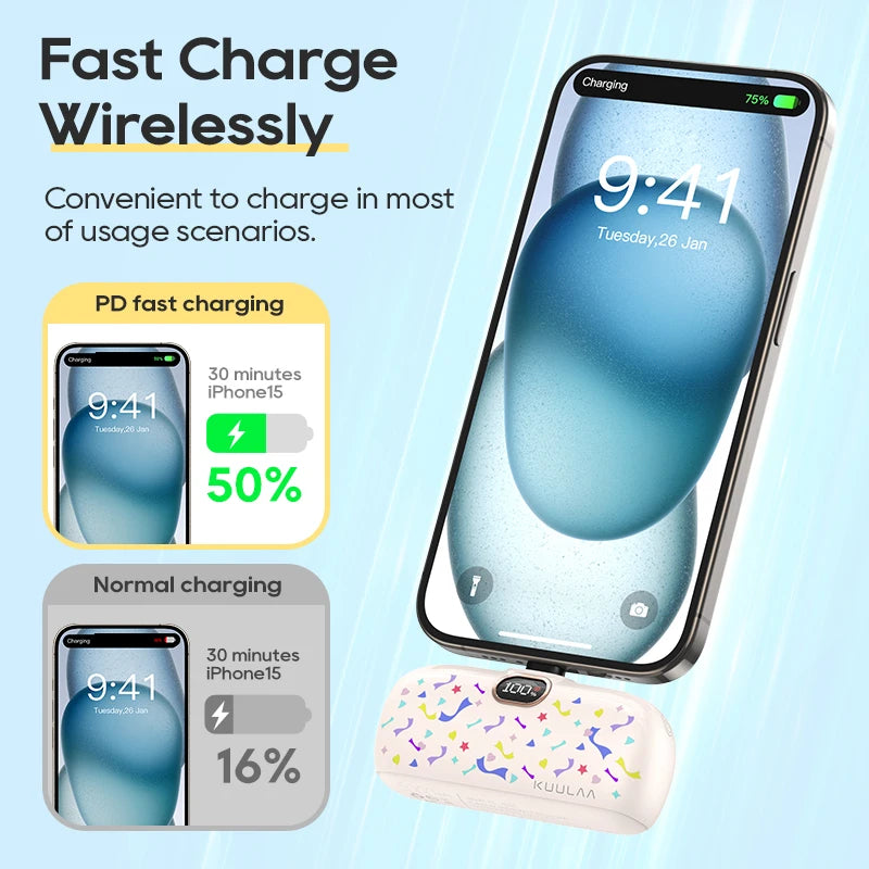 Christmas Mini Power Bank 5000mAh PD 20W