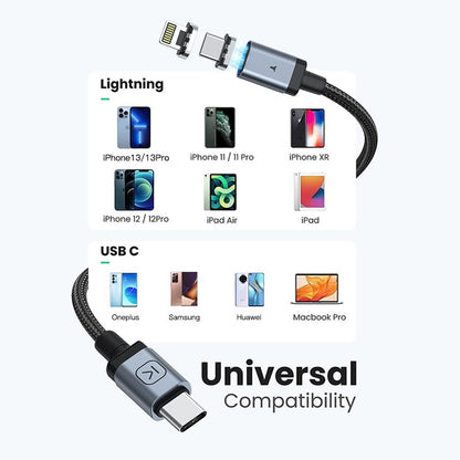 USB C Cable PD 65W 5A Magnetic